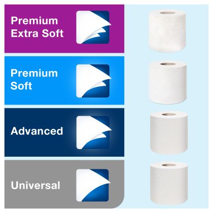 Tork Дозатор за 2 ролки тоалетна хартия  – system T4