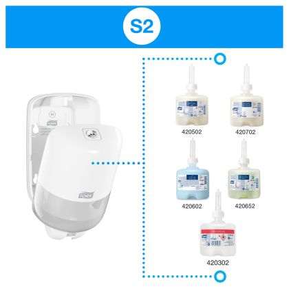 Tork Дозатор за течен сапун/дезинфектант на тоалетна дъска Mini – system S2