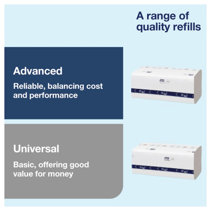 Tork Сензорен дозатор за сгънати кърпи за ръце PeakServe Automatic Continuous - system H5  